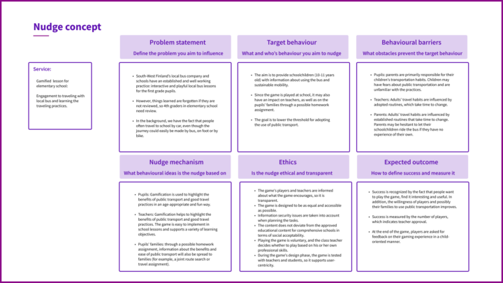 Example of a concept canvas. It describes a gamified elementary school lesson.