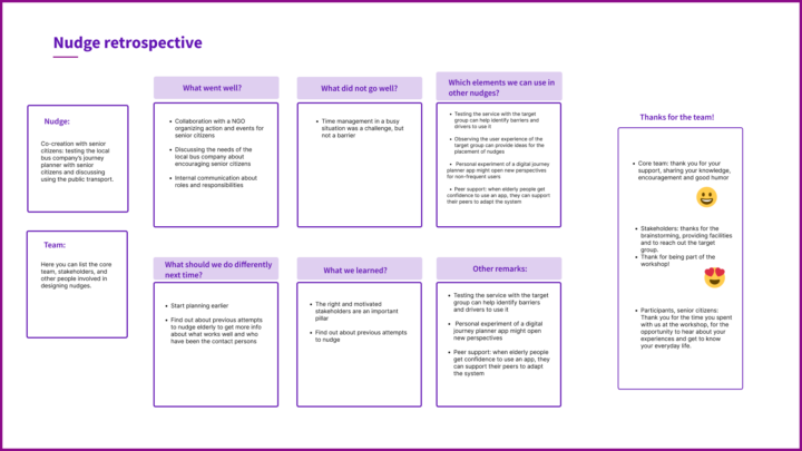 Retro canvas illustrating the evaluation of a process of planning a workshop to test a route planner with seniors.